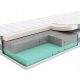 Materac za spavanje SleepMed Premium Plus 90x200 + Pokrov Probiotex