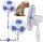 Podni ventilator EuroMax 40 cm