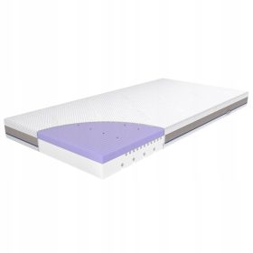 Rücken Premium madrac za zdravo spavanje