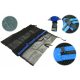 Mreža za trampolin Sonifit 366-373 cm