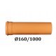 PVC KANALIZACIJSKA CIJEV Ø160 KANALIZACIJA 160/1000