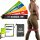  MINI BAND EXERCISE RESISTANCE RESISTANCE trake