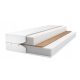 Madrac Meble Magnat Madraci srednji 160 x 80 x 9 cm