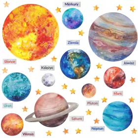 VELIKE ZIDNE NALJEPNICE SVEMIRSKI PLANETI XXL