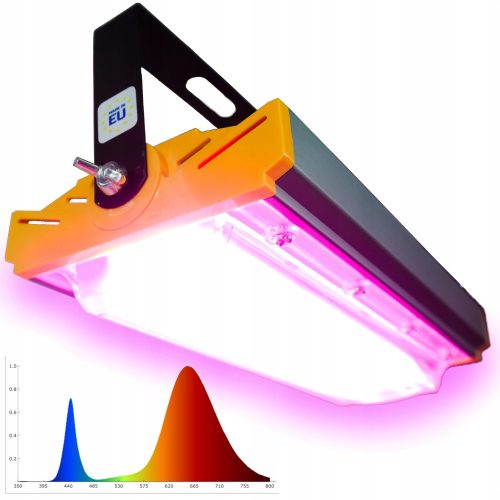 GROW lampa za uzgoj biljaka MEiSSA 216 W