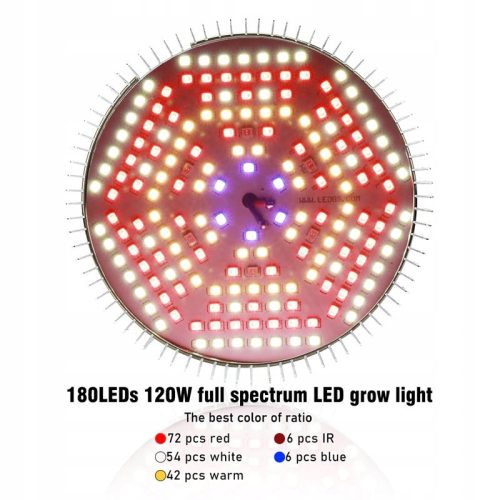 GROW LED svjetiljka za uzgoj biljaka punog spektra 120W E27