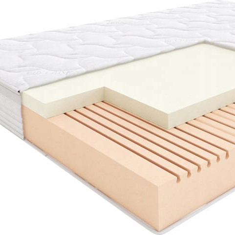 MADRAC HILDING SALSA 180x200 + POKROVAC TENCEL