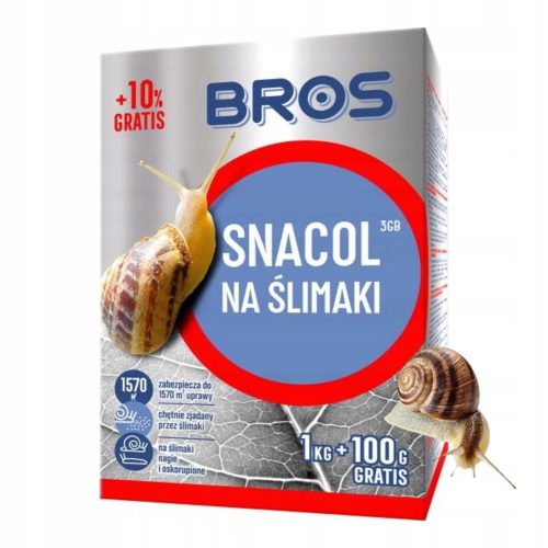 Otrov Bros protiv glodavaca