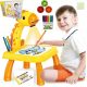  Projektor KinderSafe 628-21