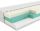 Ortopedski madrac SleepMed Supreme 140x200 H2-H5 Ortopedski madrac SleepMed Supreme 140x200 je visokokvalitetan termoelastični madrac sa 7 zonama tvrdoće, certi