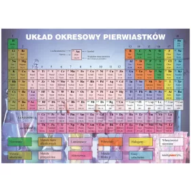  MENDELEJEV STOL 70x50 cm podloga za radni stol