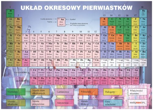  MENDELEJEV STOL 70x50 cm podloga za radni stol