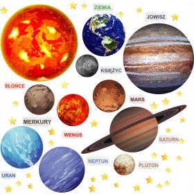  Zidne naljepnice Sunčev sustav Planeti Svemir