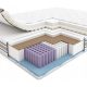 Hilding Elektro Pocket Spring Mattress 160 x 200 cm