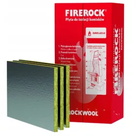 Izolacija od mineralne vune Rockwool