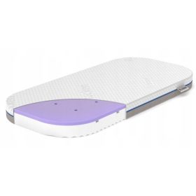 RUCKEN EGGE Materac za Chicco Baby Hug Kolijevku