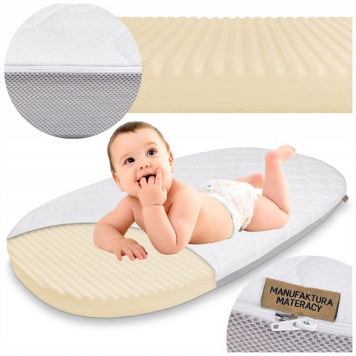 Madrac Stokke Antialergijski za Stokke Sleepi V3