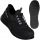 Radne cipele Galmag 510 S1 SRC