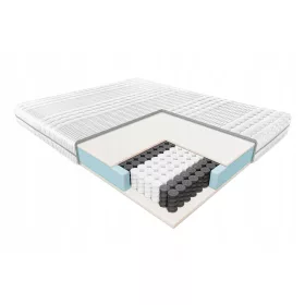 Klio madrac s džepićastim oprugama 90 x 200 cm JANPOL