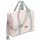 Torba za organizatore kolica Sensillo SILLO-8617