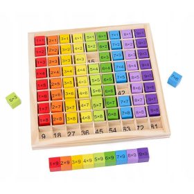  Tablica vremena KO Višebojno