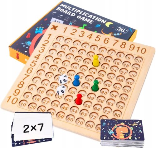 TABLICA MNOŽENJA EDUKATIVNA IGRA ZA UČENJE MATEMATIKE