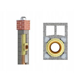 Pekabet Protupožarni dimnjački sustav 200 mm x 7 m