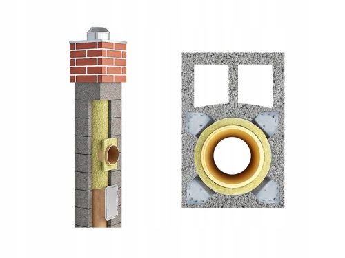 Pekabet Protupožarni dimnjački sustav 200 mm x 7 m