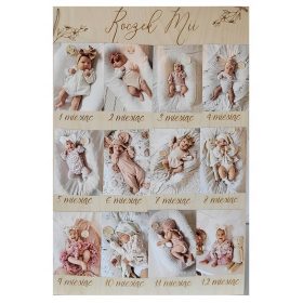  Rođendanska ploča za fotografije s okvirima