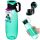 Bidona boca Sistema Tritan Traverse 650 ml
