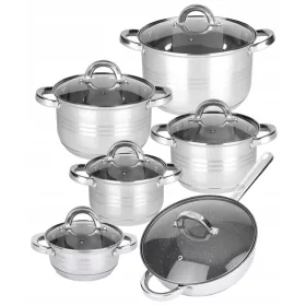   Ronner Austria set lonaca POT SETS nehrđajući čelik 12 kom.