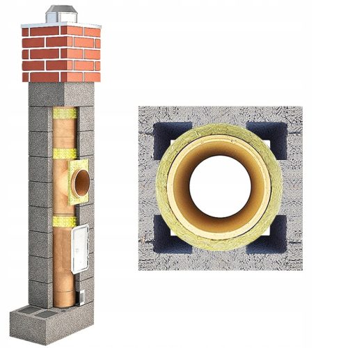 Pekabet keramički dimnjački sustav 6 m x 200 mm