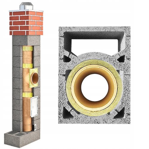 Pekabet Univerzalni sustav dimnjaka 200 mm 6 m sa 1 ventilacijom