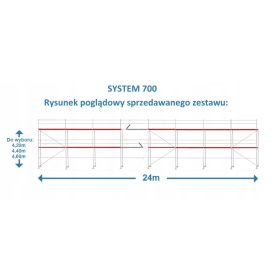 SKELA SUSTAV 700 PRODAJA skela na polju 2,5m i 3,0m