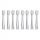  8x savjeta za SEYSSO BABY Penguin od 1 do 6 godina
