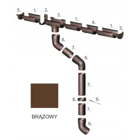 Žlijeb Izabella 125 mm smeđi