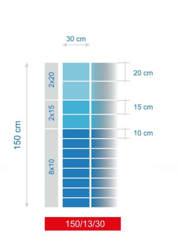 Mreža - MREŽICA ZA ŠUMSKU OGRADU 150/13/30 L 50m + SKOBLE Mostostal-Met
