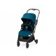 Recaro Lexa Elite Select kolica 00089310410050 tirkizno zelena