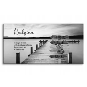   Moderni zidni print s citatom i imenima na putokazima, dimenzija 60x120