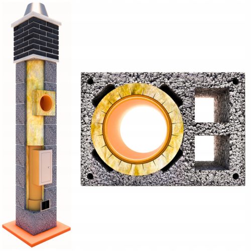 Sistem Dimnjak 8 m fi 200 KW2 GRALKO Univerzalni Izolirani, dvije ventilacije