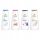 Dove Nourishing Silk Hidratantni gel za tuširanje 225 ml