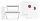  Zwilling Fresh & Save set posuda od 7 dijelova