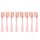  8x savjeta za OClean PW03 Find Duo Set X Pro Flow Air Pink - Zamjena