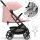 Cybex Beezy 2.0 Moderni dječji kolica do 22 kg u boji Candy Pink