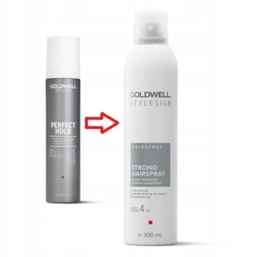 Goldwell StyleSign Jakna za kosu s jakim finišem 500 (Veliko završavanje)
