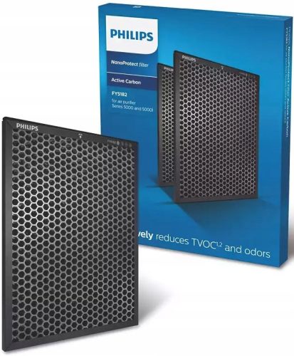  Filteri za Philips FY5182/30 pročistač, 2 komada