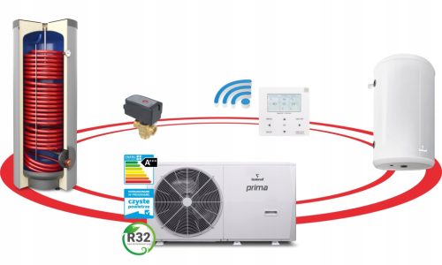 TOPLINSKA PUMPA 6KW MONOBLOK 1F GALMET SG-000044 6GT + IZMJENJIVAČ 200l + PUFER