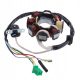 Magneto stator coil assembly for 1 piece