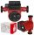 Rohtenbach RH 25-40/180 cirkulacijska pumpa