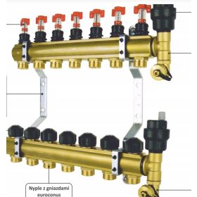 RZT Podjelitelj Grijanja Tehničar 6 Krugova